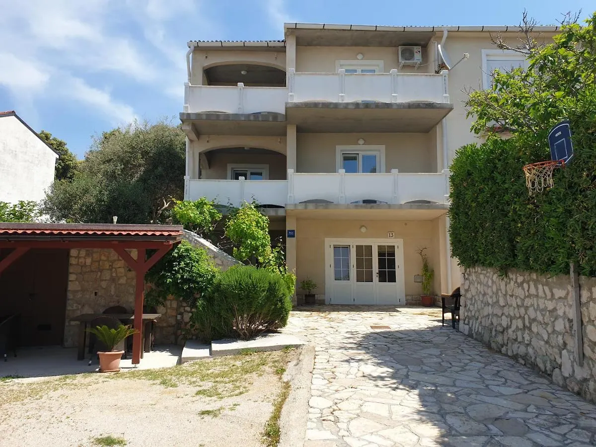 Apartments Jadranka location